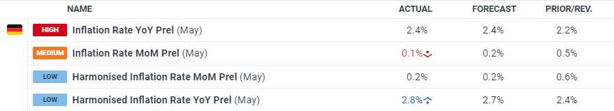协合新能源(00182)2025年7月发电量达到630.46GWh 同比增加1.81%