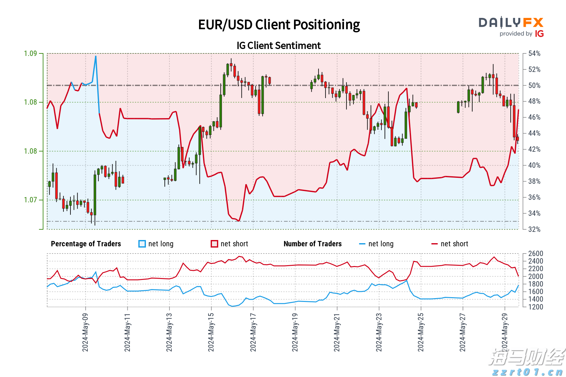 兴业银行合肥分行多形式开展防灾减灾主题活动