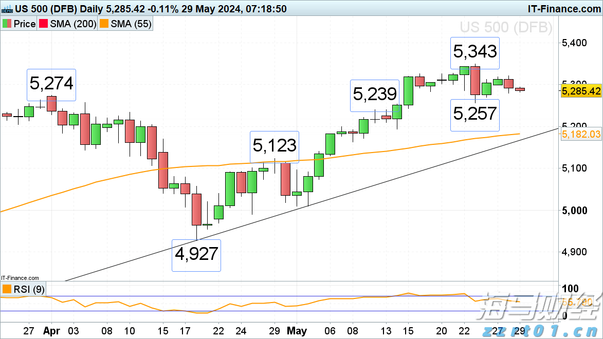 三星芯片部门Q2利润骤减94%！高带宽内存市场份额下滑，AI竞争力显著不足