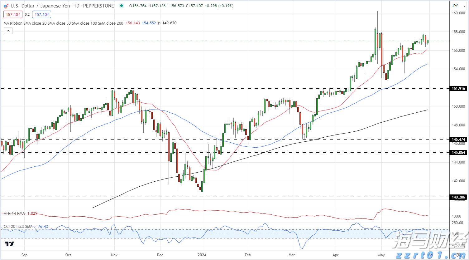 浙江省人大常委会党组副书记、副主任高兴夫接受中央纪委国家监委审查调查