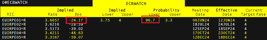 澳洲联储6:3分歧维持利率不变，审慎放宽政策需更多通胀数据