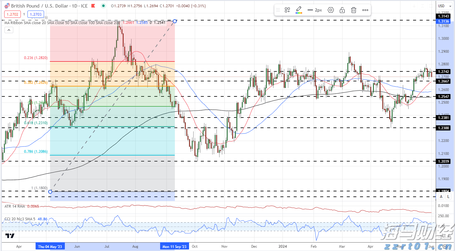 作风建设绝非一劳永逸