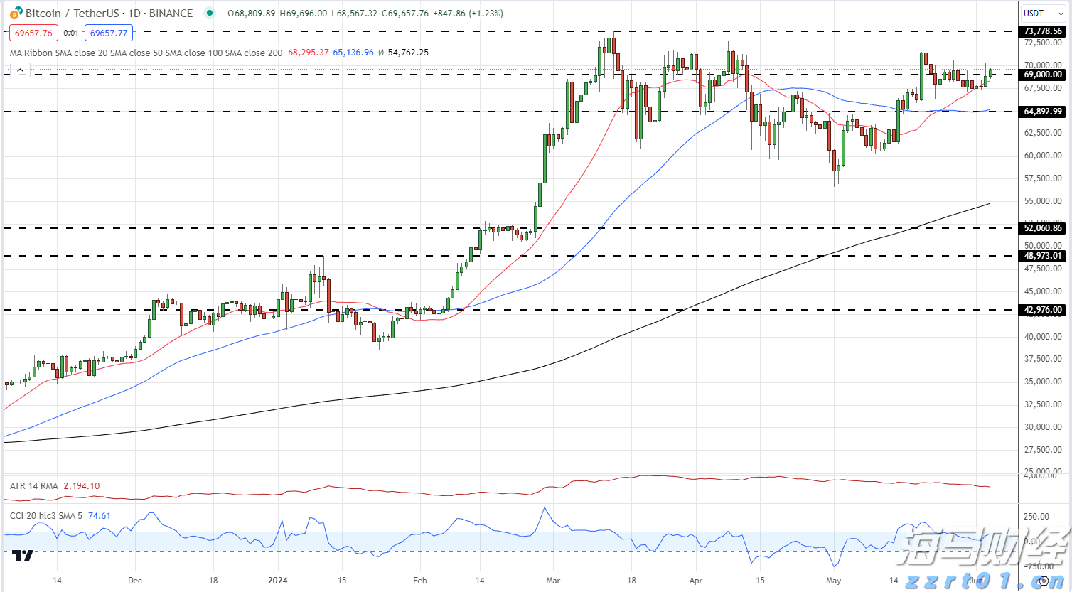 海南省市场监管局“五个强化”圆满完成博鳌亚洲论坛年会保障任务