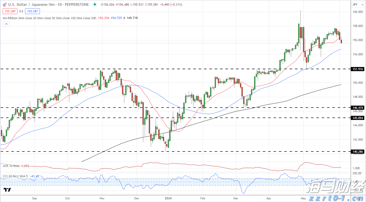 国台办正告赖清德之流：任何歪曲抗战、二战历史企图不可能得逞