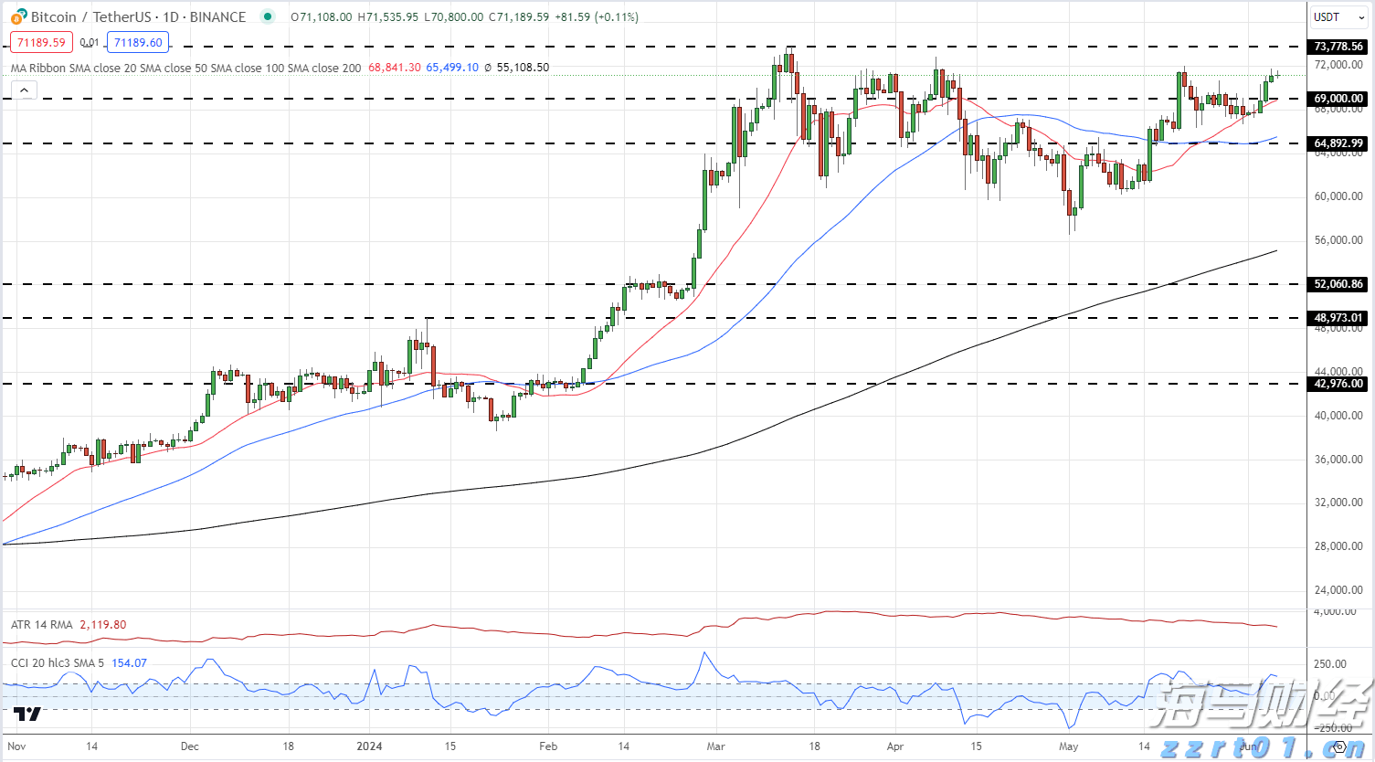 泰康人寿安徽分公司提醒您：理性投资，护航有方