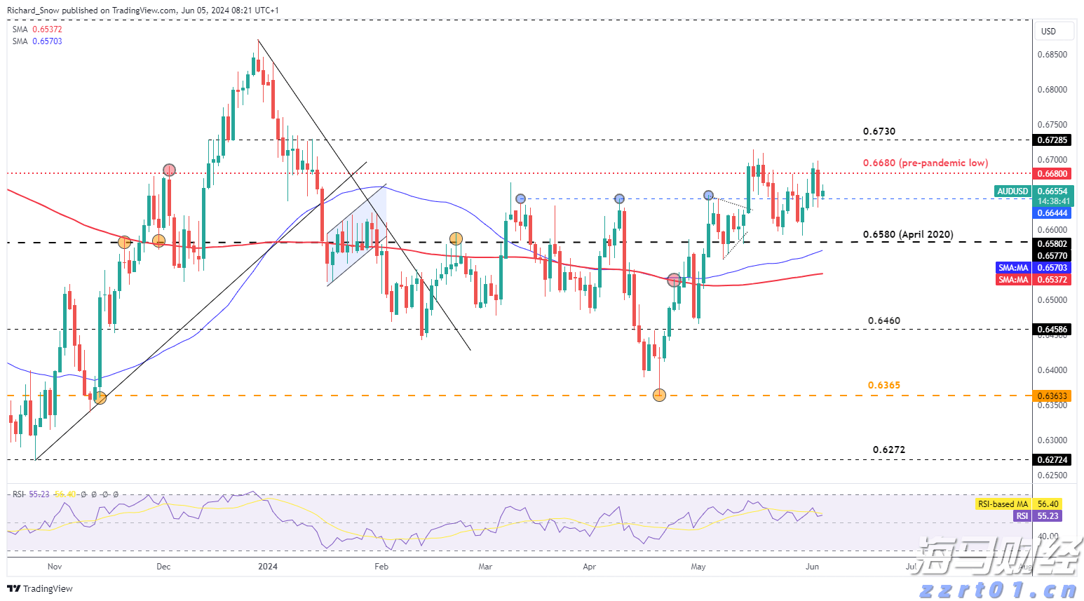 亚洲杯开门红！中国男篮93:88战胜东道主沙特队