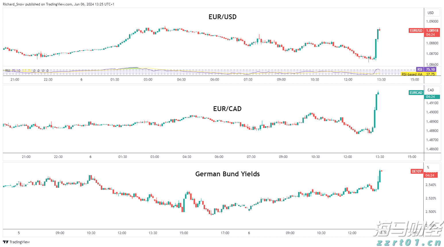 海南省农业农村厅党组书记、厅长何琼妹接受审查调查