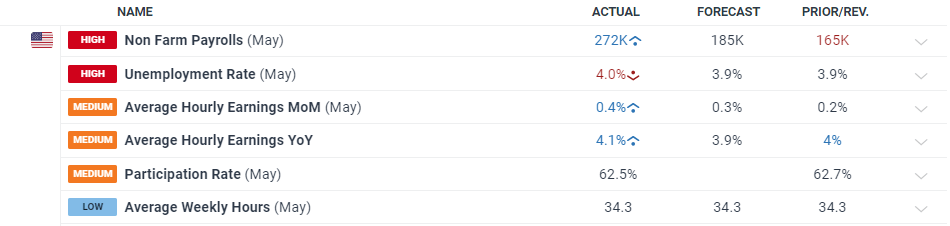 如何应对弱美元:是抛售美元资产,还是对冲美元汇率?