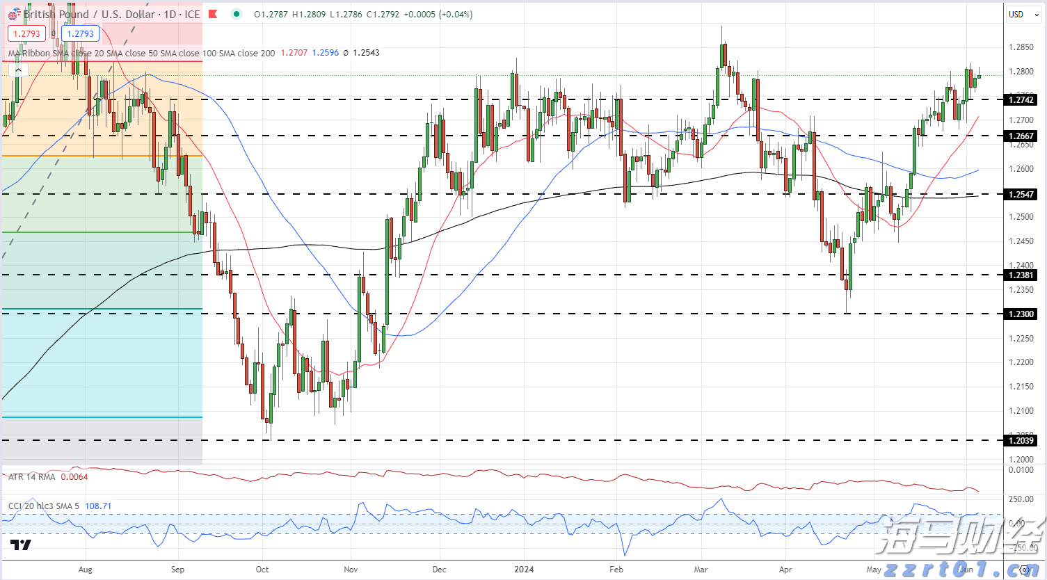 i帮忙丨珠海企业坚持爱心助学21年，助力1043名学子圆梦大学