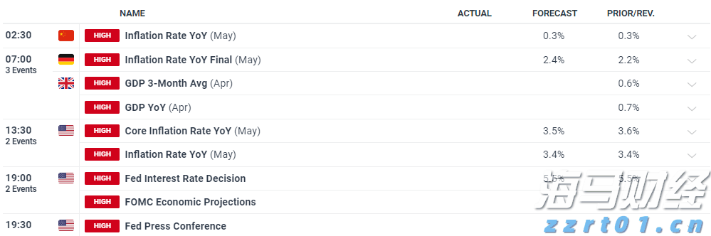 减肥药需求暴跌！诺和诺德(NVO.US)市值蒸发超900亿美元