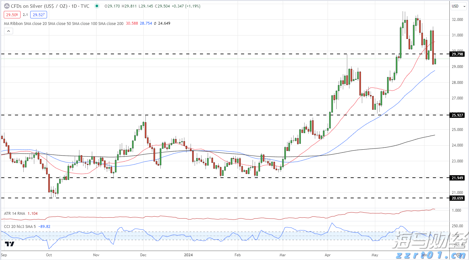 北京市市场监管局为建设国际消费中心城市持续优化消费环境