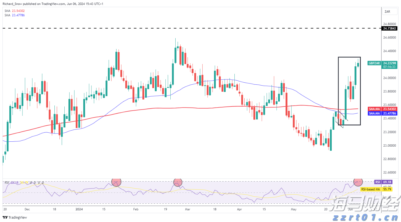 俄外交部：俄将不再维持《中导条约》单方面自我限制