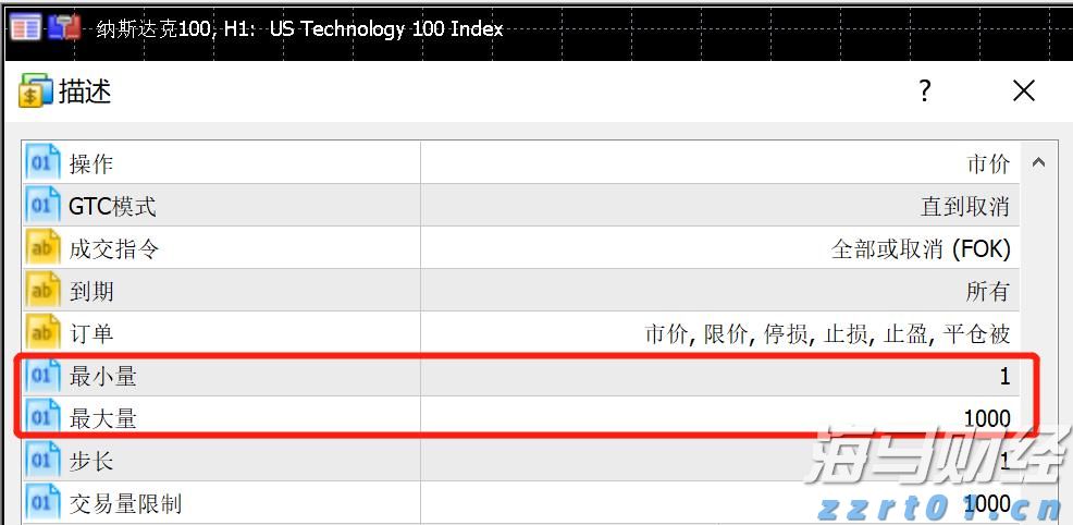 AI应用领域的“牛市”持续加码!Applovin(APP.US)在“AI+数字广告”赛道中表现超预期,净利润激增164%