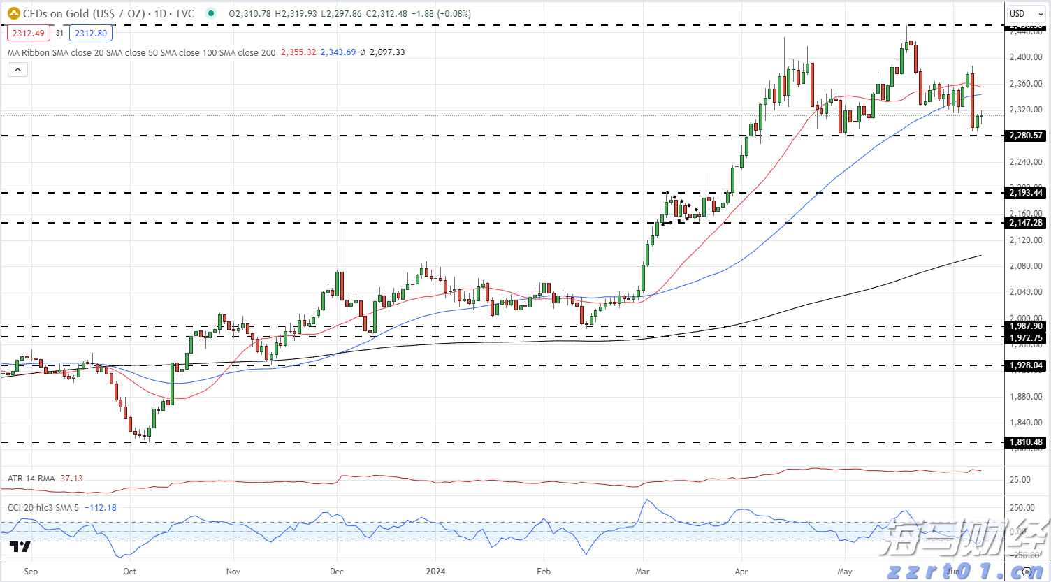 江苏省市场监管系统开展制止餐饮浪费专项行动