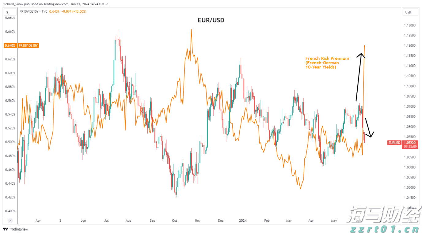国务院国资委：优化国有资产配置，抵制“内卷”，强化重组整合