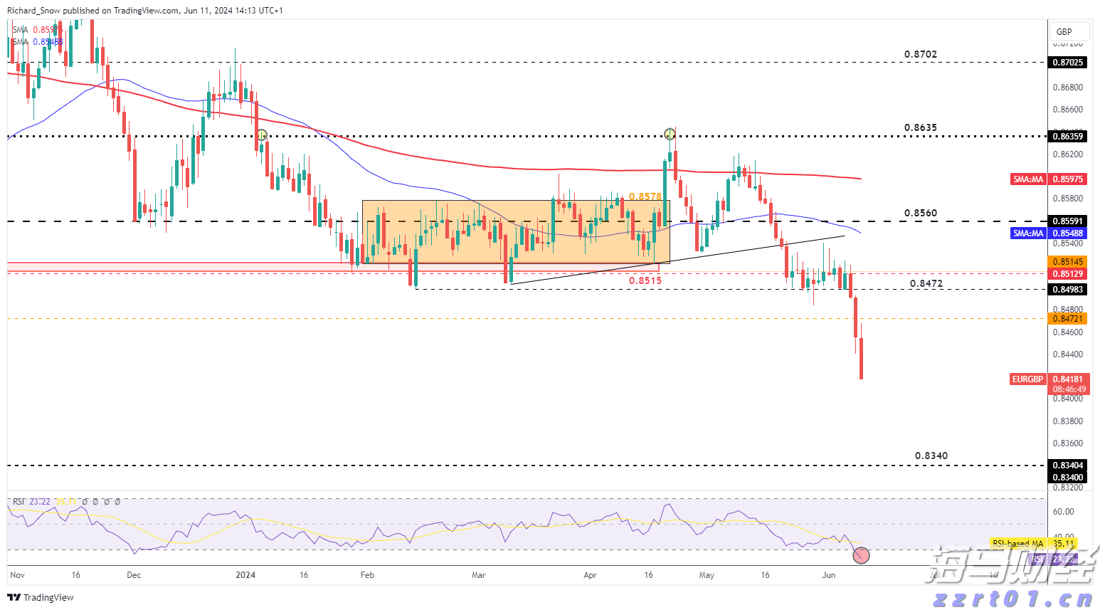 黔西南：清洁能源交出亮眼“绿色答卷”