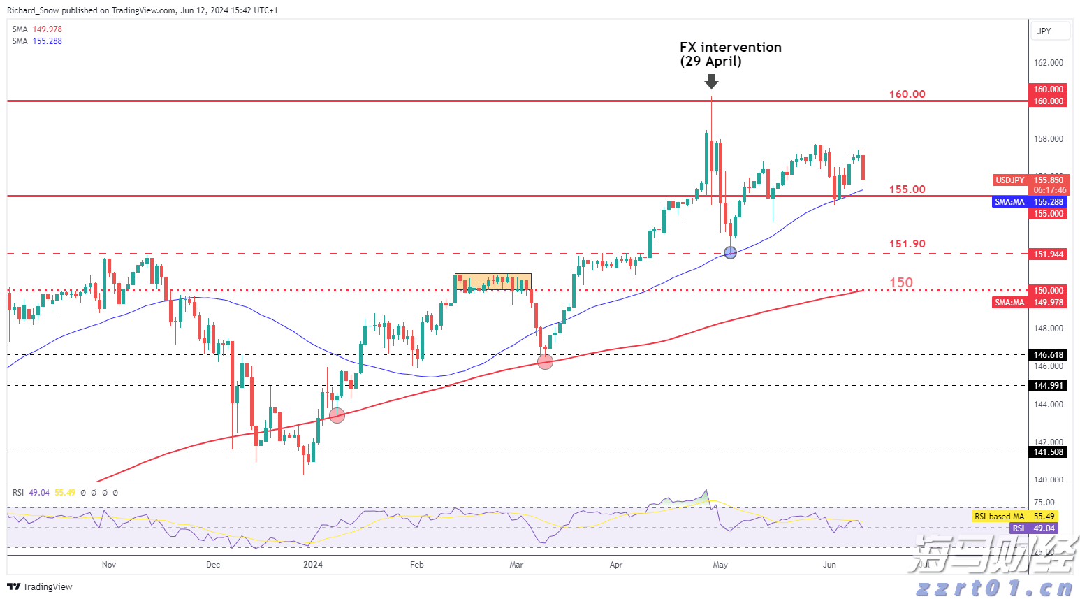 港股概念追踪 | 新一轮农村公路提升行动方案印发 基建股有望继续发力(附概念股)
