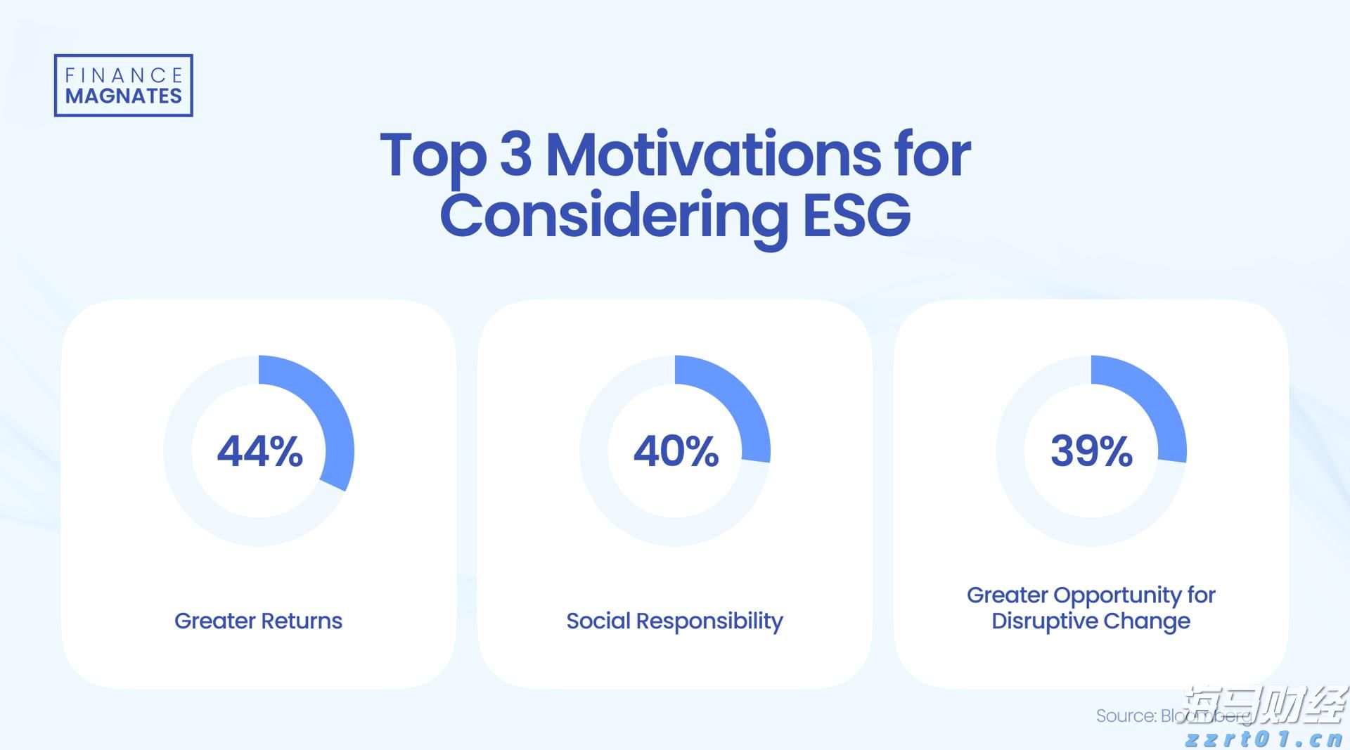 广东发布今年第1号总河长令 5年推进超500条幸福河湖建设