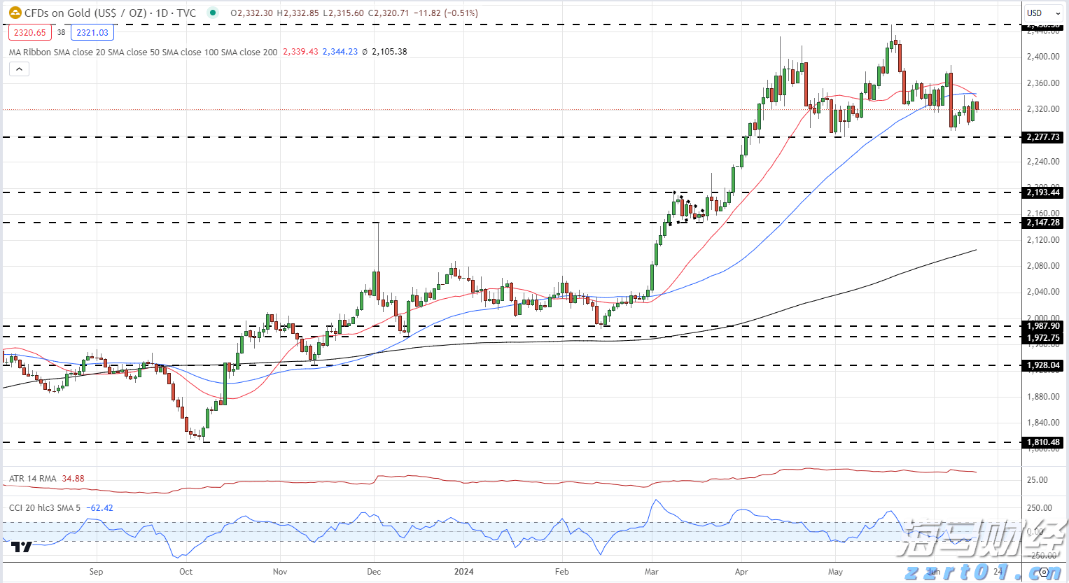 阿努廷当选泰国新总理