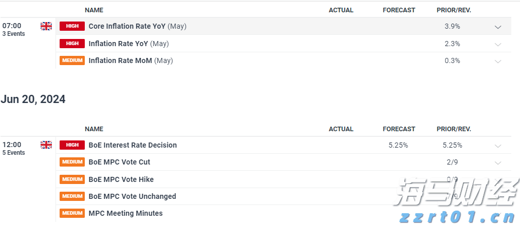 降息风暴未平，稳定币战火又起：特朗普与美联储冲突恐升级
