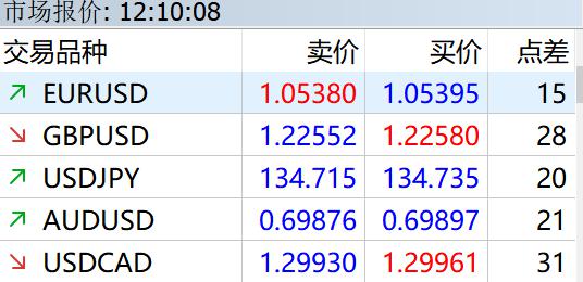 新股消息 | 鲟龙科技计划赴港上市，国内鱼子酱市场占有率达80%
