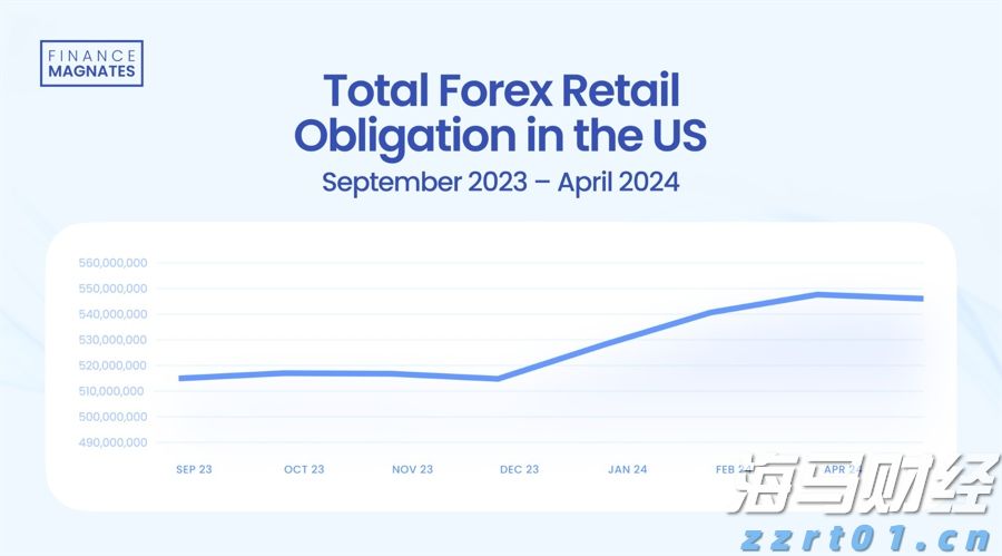 美股前瞻 | 三大股指期货齐涨 关税政策引发华尔街滞胀忧虑