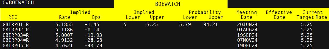 半导体行业库存逐步恢复 瑞银看好德州仪器(TXN.US)、瑞萨电子(RNECY.US)及英飞凌(IFNNY.US)