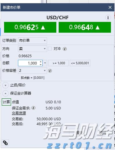 中信证券：市场近期已显示明显水牛特征，建议增配恒科和科创