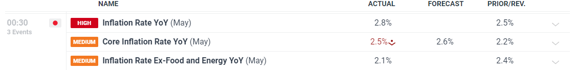 吼~ 36℃！秋分都快到了，气象部门却要提醒你防暑降温！