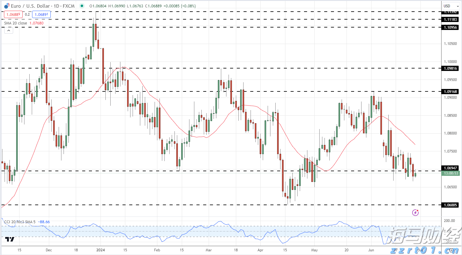 陕西全力维护药械市场价格秩序