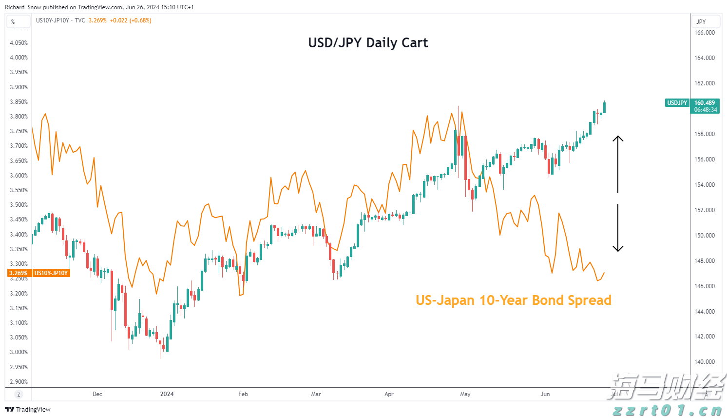 上海市市场监管局与市工商联联合签署《关于深入推进公平竞争促进民营经济高质量发展的合作备忘录》