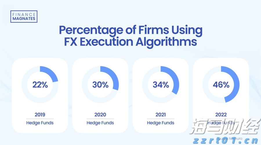 浙江发布《外卖餐饮疫情防控十条规范》