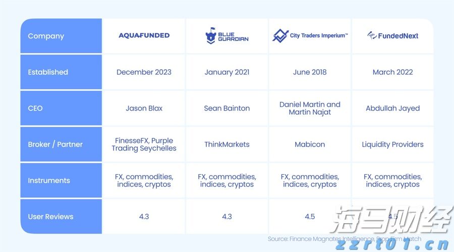 中国人民银行副行长陶玲出席二十国集团财长和央行行长会议