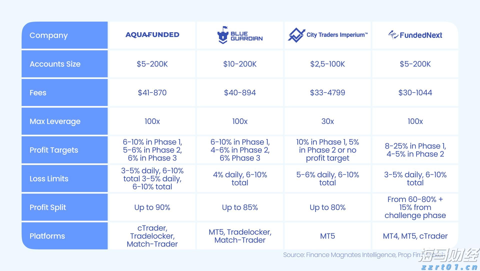 国家税务总局明确境外投资者分配利润直接投资税收抵免政策