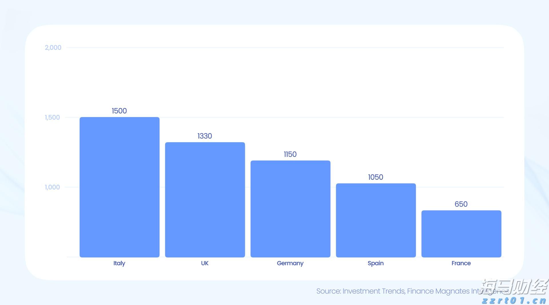 辽宁:对保健食品企业开展“体检式”帮扶