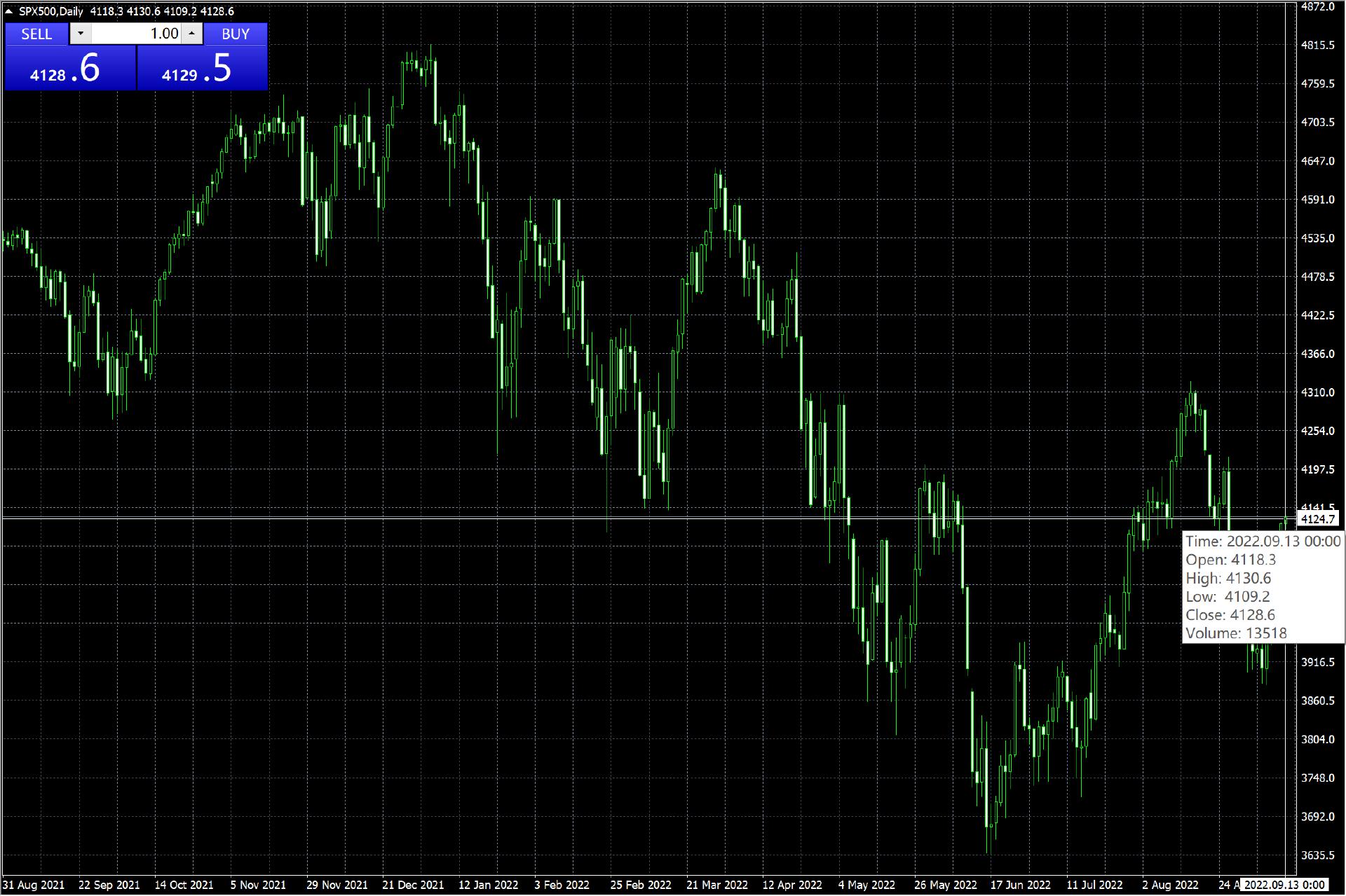 央行城镇储户问卷调查报告：二季度收入感受指数为45% 比上季下降1.2 百分点