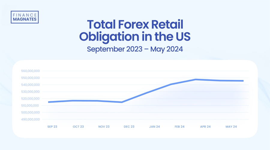 从4000倍的超额认购到单日上涨158%，中慧生物-B（02627）是否成为全球黑天鹅的对冲新资产？