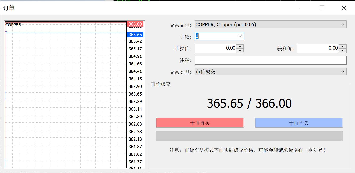 两镇联合作战 破解发展瓶颈