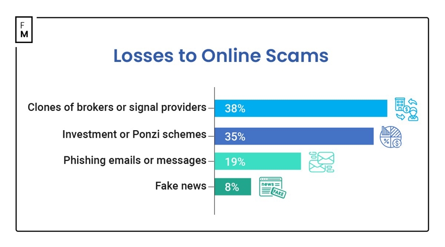 山西大力推行信用监管为优化营商环境再注新活力