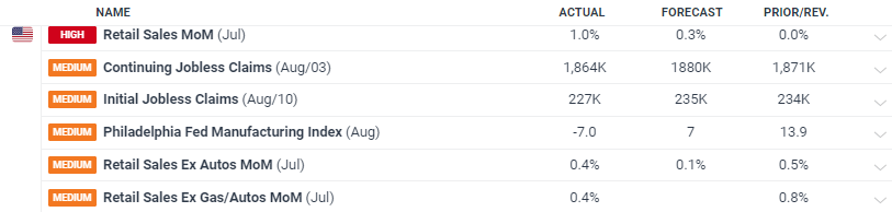 我国在用算力中心机架总规模达1085万标准机架