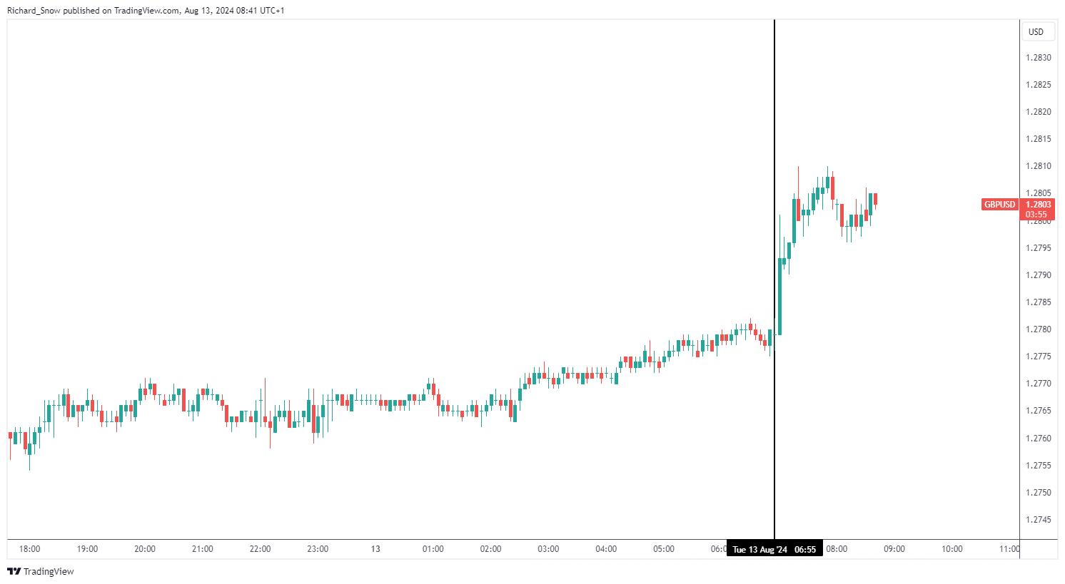 老人逆行被绊倒去世，家属索赔顺行者60余万元！法院判了