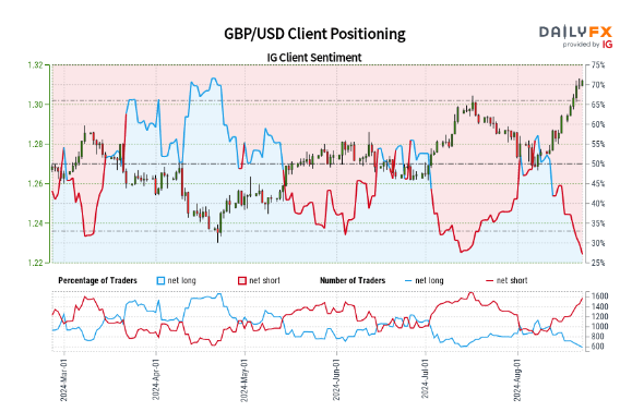 烤串师傅“转正”为烧烤料理师！新工种带来哪些新变化？