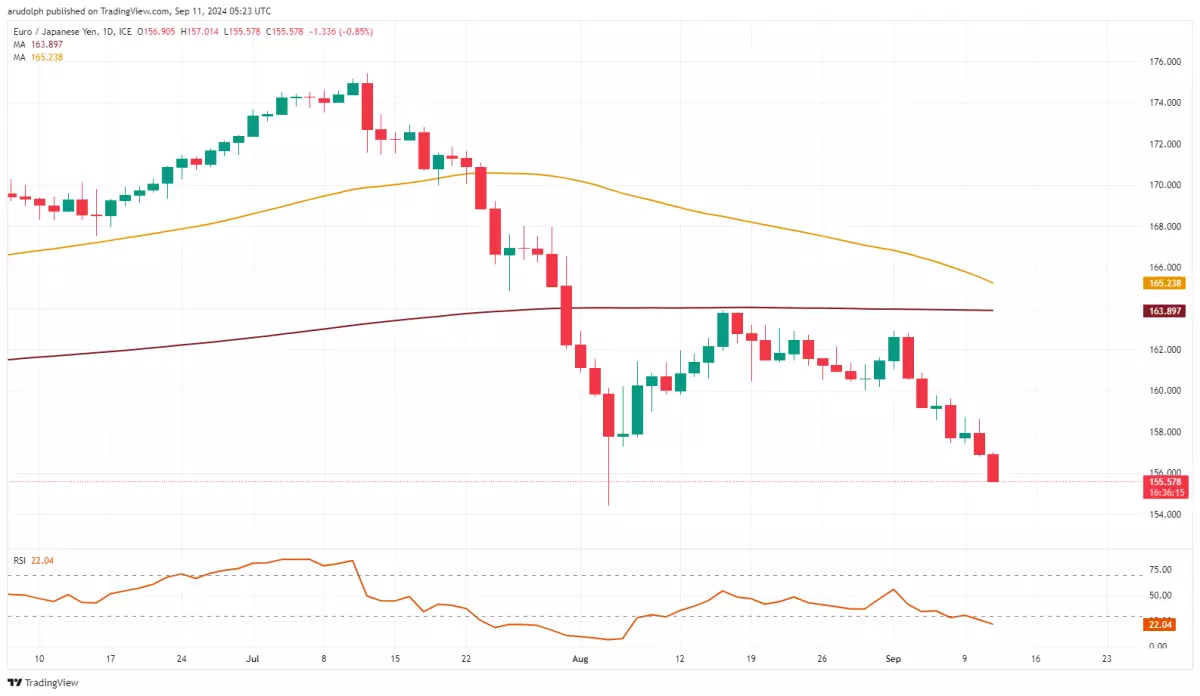 江苏省市场监管系统服务经济运行率先整体好转措施落地实例（第一批）