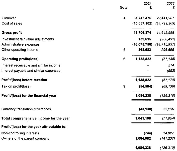 炖肉加陈皮，香到骨头里