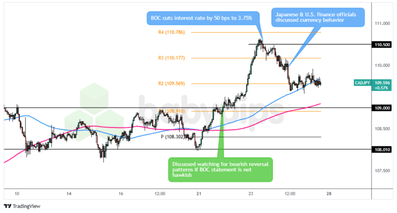重庆努力构建消费争议多元化解机制