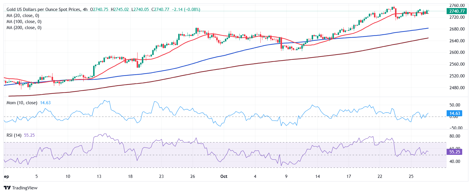 创新药热潮持续！医药基金7月表现亮眼，年内12只基金翻倍