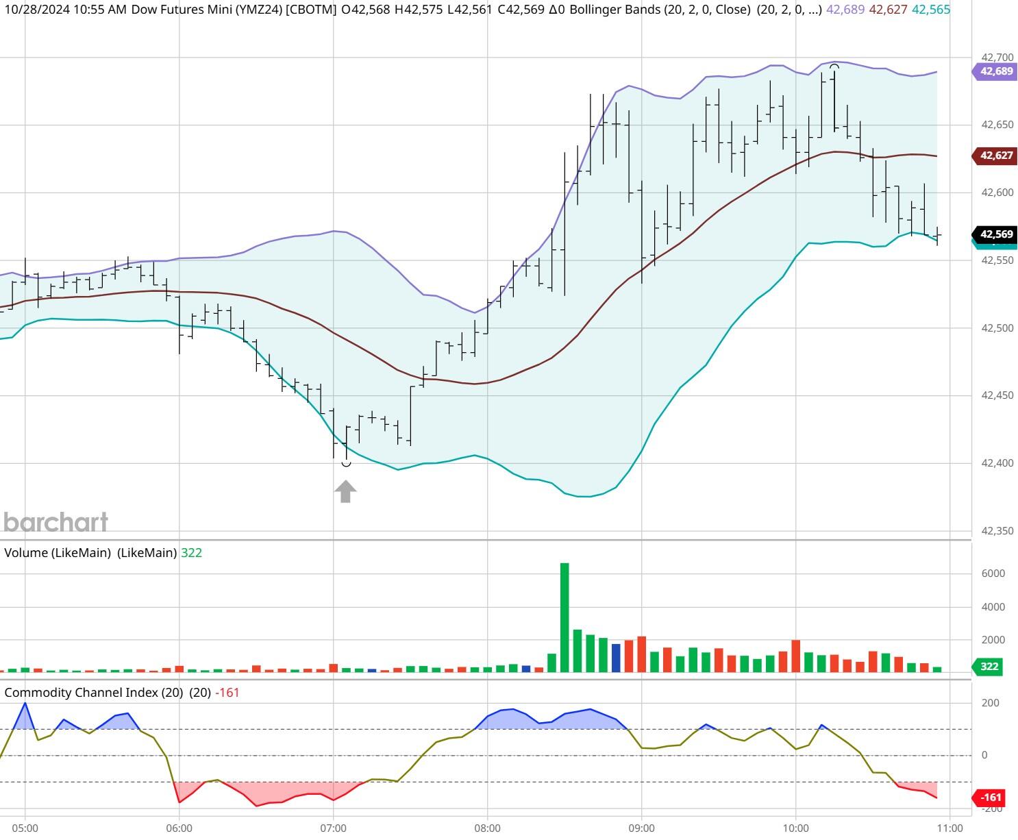 诺如病毒开始进入流行期，预防感染要做好这五点