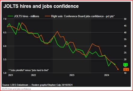 德州仪器财报揭示芯片市场恐慌，股价急跌超11%