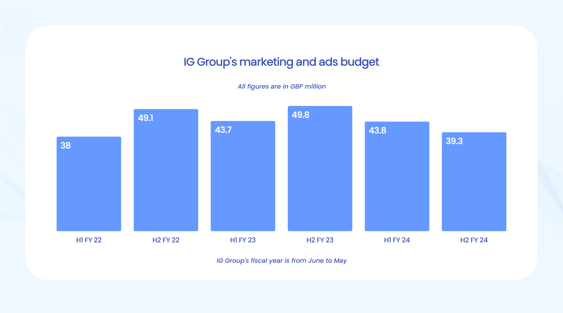 A股开盘速递 | A股走势分化 海南自贸区概念活跃 稀土板块再度走强