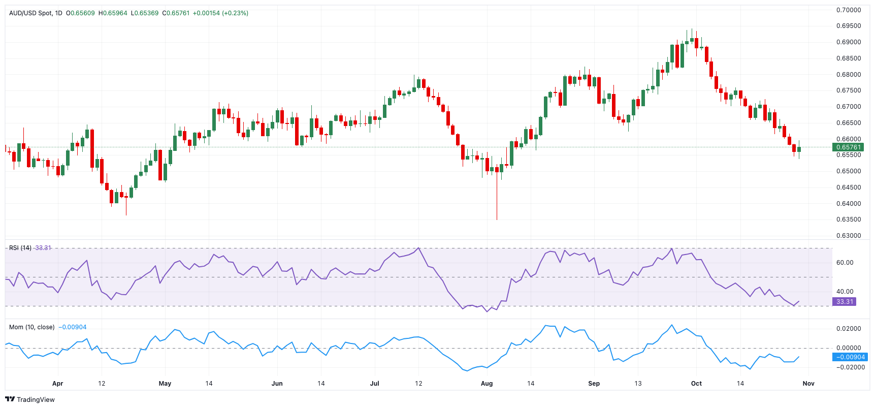 美股动态 | 蔚来(NIO.US)上涨近6% 乐道L90预售火爆